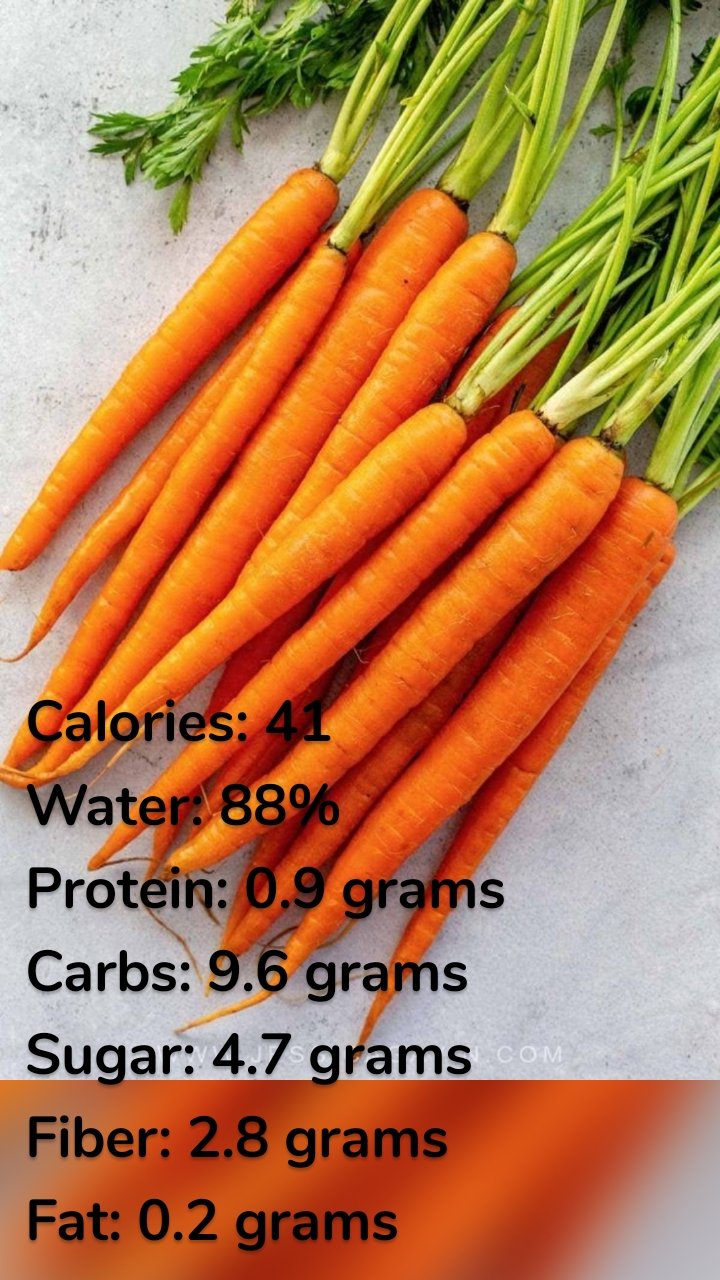 Calories: 41
Water: 88%
Protein: 0.9 grams
Carbs: 9.6 grams
Sugar: 4.7 grams
Fiber: 2.8 grams
Fat: 0.2 grams